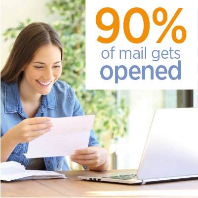90% of mail gets opened