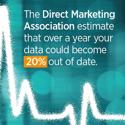 The Direct Marketing Association estimate that over a year your data could become 20% out of date