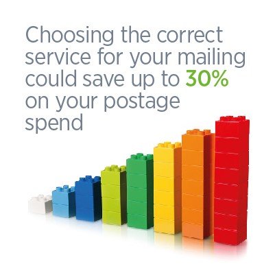 Choosing the correct service for your mailing could save up to 30% on your postage spend